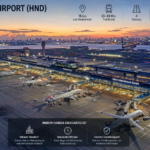 Tokio Haneda Airport bei Dämmerung mit Runways, Terminal und Skyline als effizienter urbaner Luftverkehrsknoten